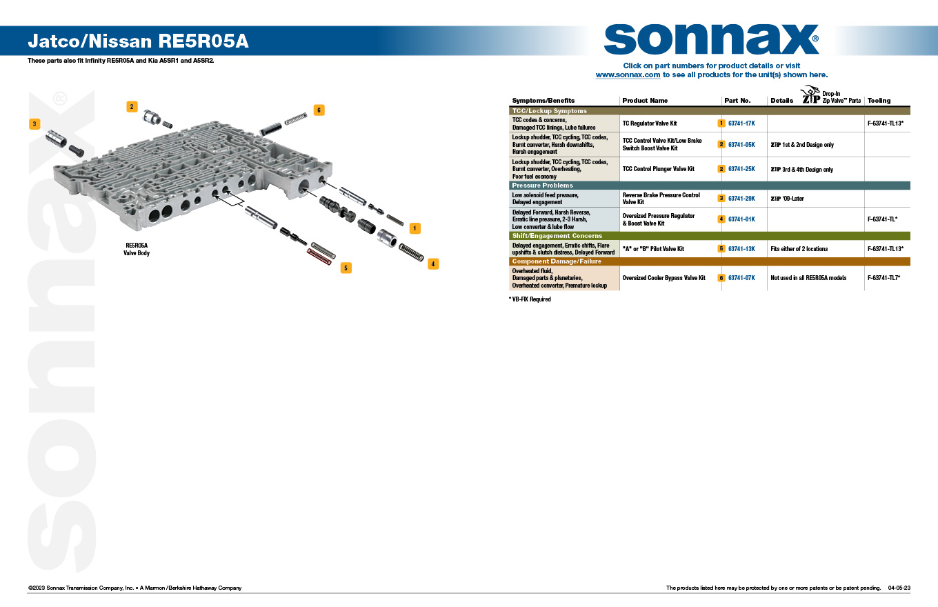 Sonnax Oversized Pressure Regulator & Boost Valve Kit - 63741-01K